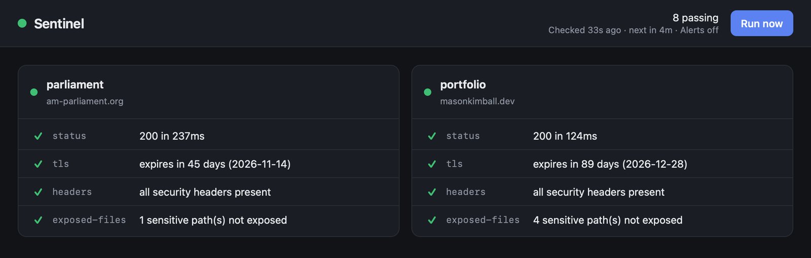 Sentinel's dashboard: Parliament and the portfolio, every check passing