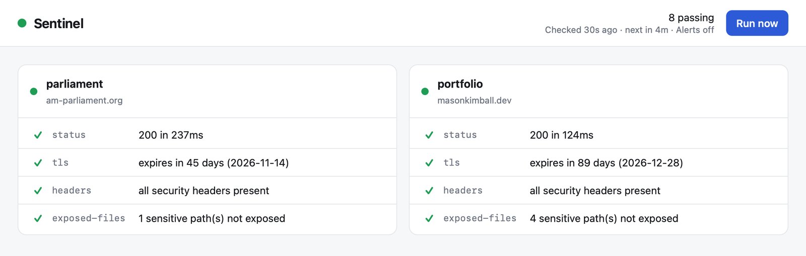 Sentinel's dashboard: Parliament and the portfolio, every check passing
